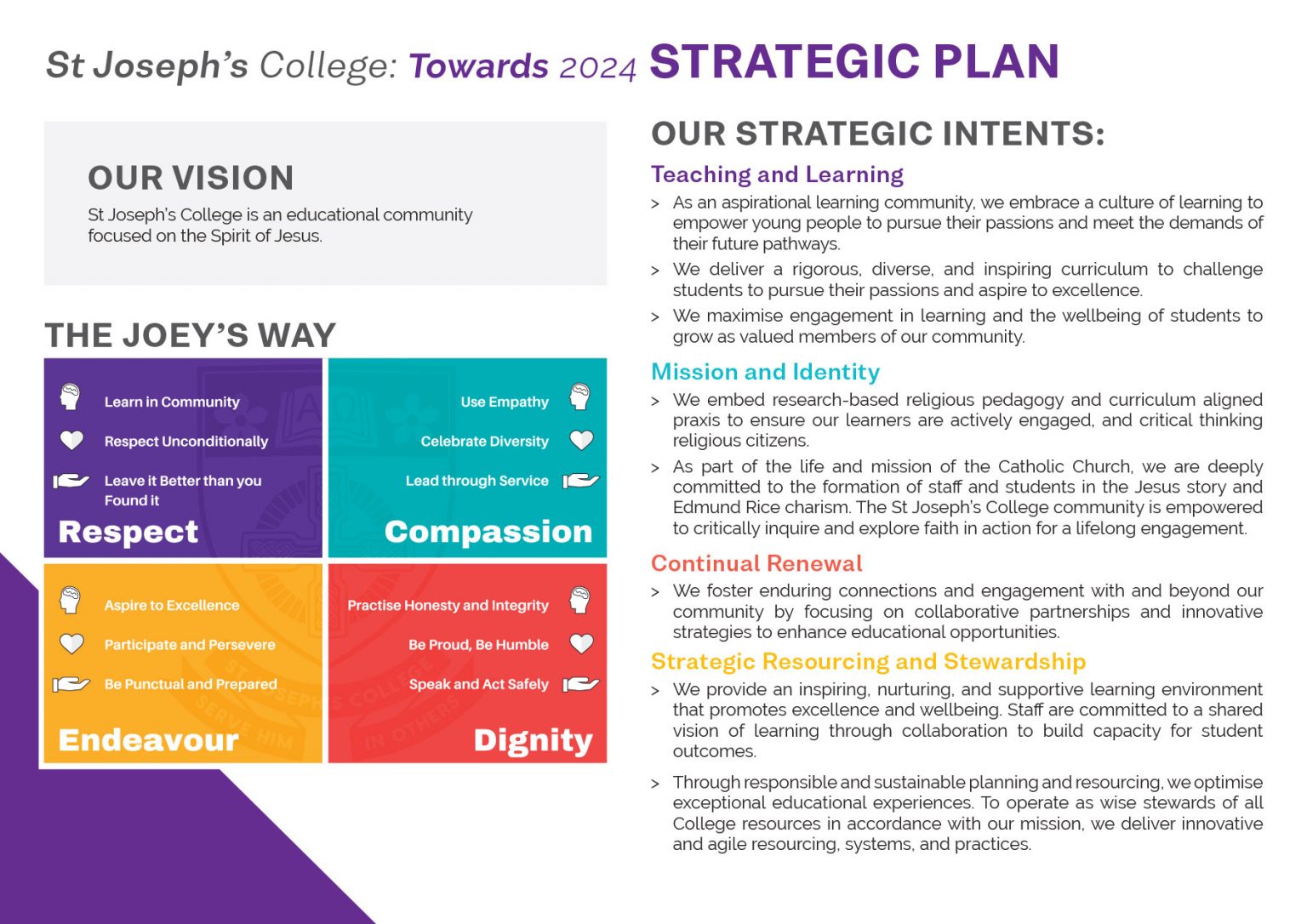 Towards 2024 Strategic Plan St Joseph's College